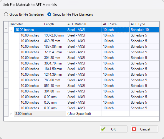 The Link File Materials to AFT Materials window for Piping Component File Import.